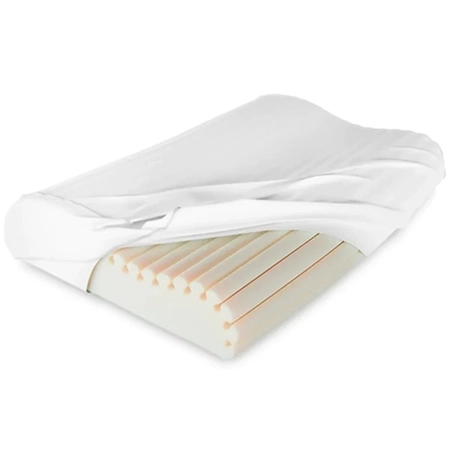 Travesseiro Theracurve Theramart (TM210)
