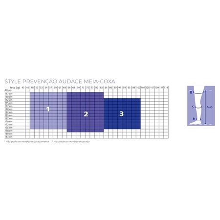 Meia 7/8 Sigvaris 15-20mmHg Audace 120B Tam.2 Preto (Ponteira Fechada)