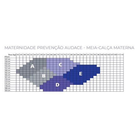 Meia Calça Gestante Sigvaris15-20mmHg Audace 120A Tam.B (Ponteira Aberta)