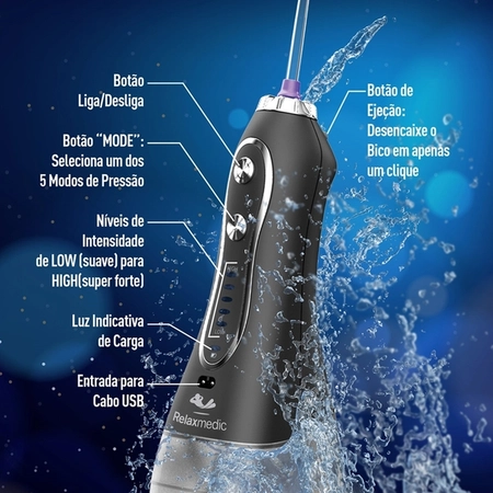 Irrigador Oral Limpador Bucal Dental Jet Clean Relaxmedic