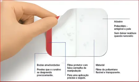 Leukomed T Curativo Filme Transparente 10x12,5cm - Unidade